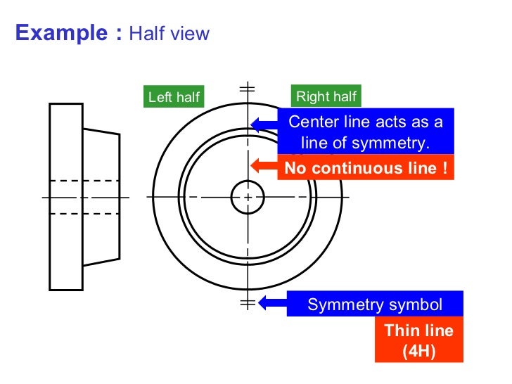 Engineering Drawing Chapter 08 orthographic convention