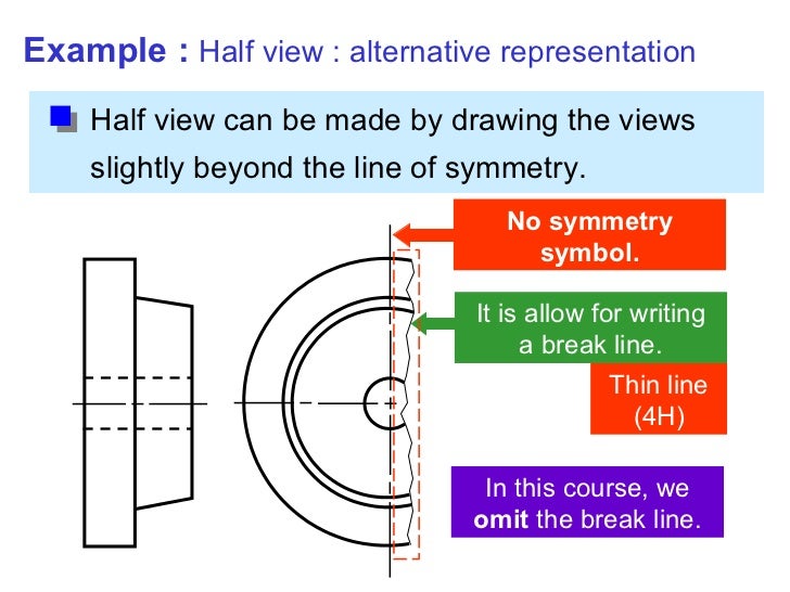 Engineering Drawing Chapter 08 orthographic convention