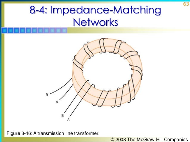 Chapter08 radio transmitters