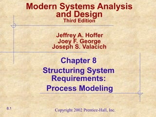 Copyright 2002 Prentice-Hall, Inc.
Modern Systems Analysis
and Design
Third Edition
Jeffrey A. Hoffer
Joey F. George
Joseph S. Valacich
Chapter 8
Structuring System
Requirements:
Process Modeling
8.1
 