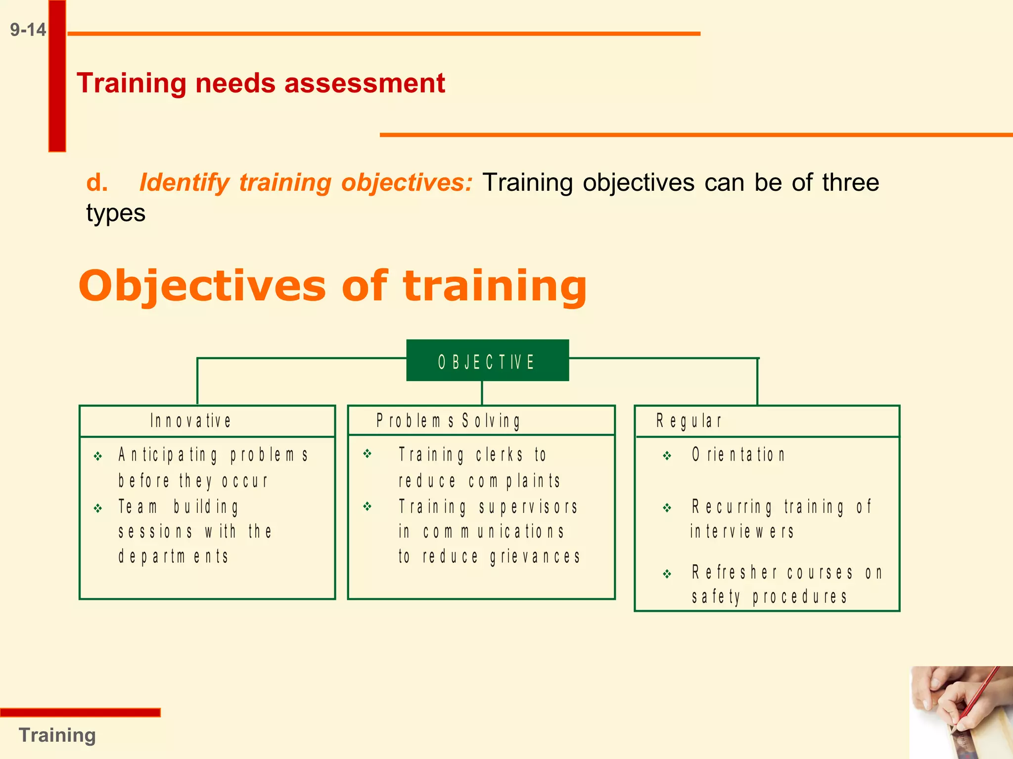 9-14
Training
d. Identify training objectives: Training objectives can be of three
types
Objectives of training
O B J E C T IV E
In n o v a tiv e P r o b le m s S o lv in g R e g u la r
  
  

A n t ic ip a t in g p r o b le m s T r a in in g c le r k s to O r ie n t a t io n
b e fo r e t h e y o c c u r r e d u c e c o m p la in t s
Te a m b u ild in g T r a in in g s u p e r v is o r s R e c u r r in g tr a in in g o f
s e s s io n s w it h t h e in c o m m u n ic a t io n s in t e r v ie w e r s
d e p a r t m e n t s to r e d u c e g r ie v a n c e s
R e fr e s h e r c o u r s e s o n
s a f e ty p r o c e d u r e s
Training needs assessment
 