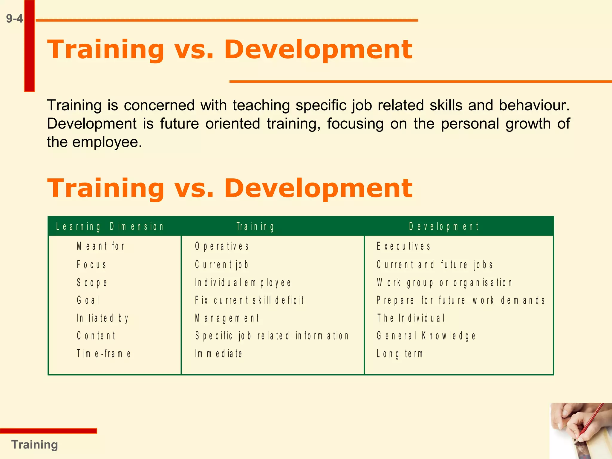 9-4
Training vs. Development
Training is concerned with teaching specific job related skills and behaviour.
Development is future oriented training, focusing on the personal growth of
the employee.
Training
Training vs. Development
L e a r n i n g D i m e n s i o n Tr a i n in g D e v e l o p m e n t
M e a n t fo r O p e r a t iv e s E x e c u t iv e s
F o c u s C u r r e n t jo b C u r r e n t a n d f u t u r e jo b s
S c o p e I n d iv id u a l e m p lo y e e W o r k g r o u p o r o r g a n is a t io n
G o a l F ix c u r r e n t s k ill d e f ic it P r e p a r e fo r f u tu r e w o r k d e m a n d s
In itia t e d b y M a n a g e m e n t T h e In d iv id u a l
C o n te n t S p e c ific jo b r e la te d in fo r m a tio n G e n e r a l K n o w le d g e
T im e - fr a m e Im m e d ia te L o n g te r m
 