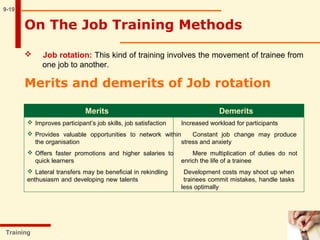 9-19
Training
 Job rotation: This kind of training involves the movement of trainee from
one job to another.
On The Job Training Methods
Merits and demerits of Job rotation
Merits Demerits
 Improves participant’s job skills, job satisfaction Increased workload for participants
 Provides valuable opportunities to network within Constant job change may produce
the organisation stress and anxiety
 Offers faster promotions and higher salaries to Mere multiplication of duties do not
quick learners enrich the life of a trainee
 Lateral transfers may be beneficial in rekindling Development costs may shoot up when
enthusiasm and developing new talents trainees commit mistakes, handle tasks
less optimally
 
