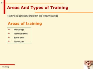 9-7
Areas And Types of Training
Training is generally offered in the following areas
Training
Areas of training
 Knowledge
 Technical skills
 Social skills
 Techniques
 