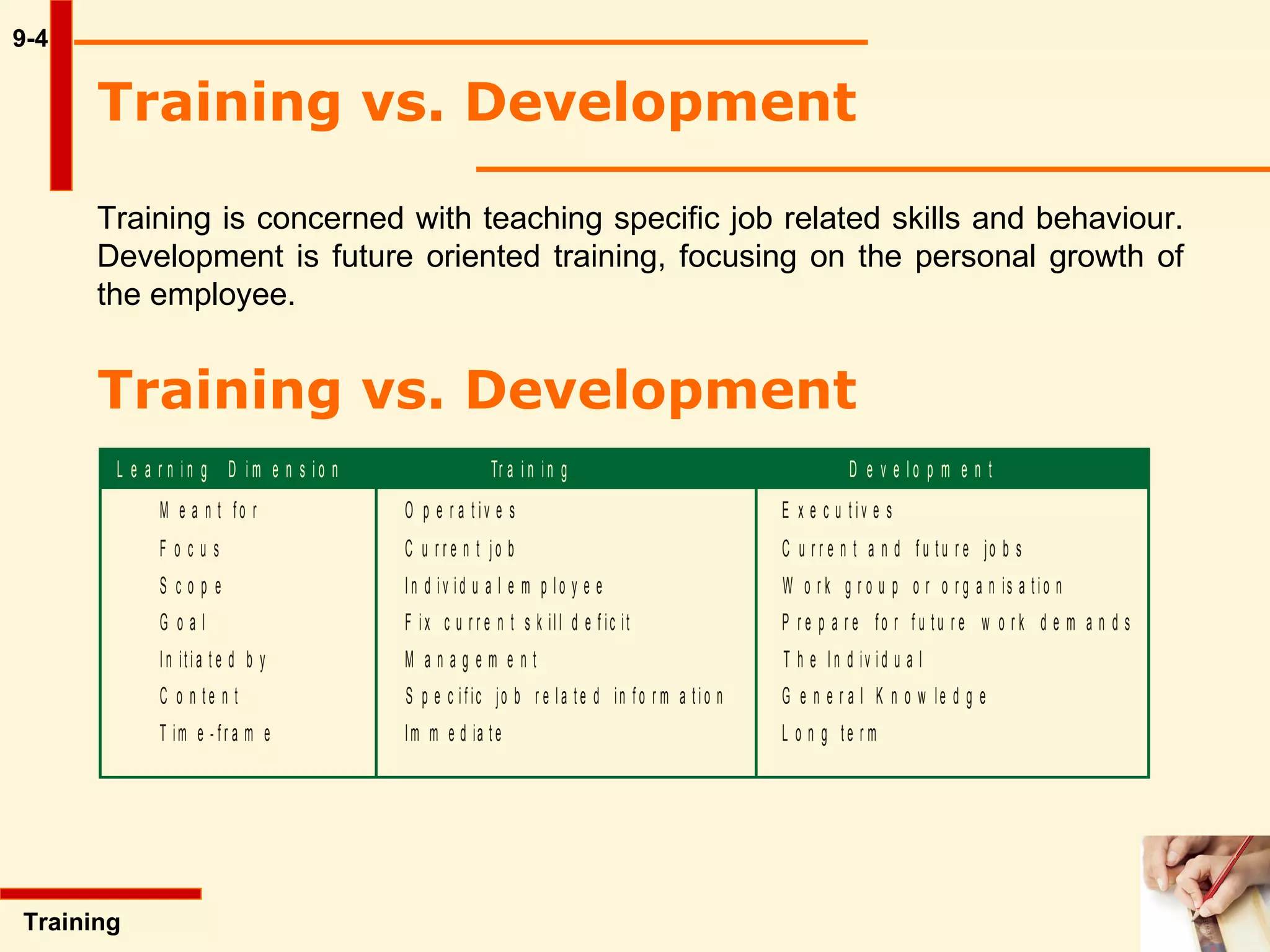 9-4 Training vs. Development  Training is concerned with teaching specific job related skills and behaviour. Development is future oriented training, focusing on the personal growth of the employee.  Training  Training vs. Development   