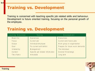 9-4 Training vs. Development  Training is concerned with teaching specific job related skills and behaviour. Development is future oriented training, focusing on the personal growth of the employee.  Training  Training vs. Development   