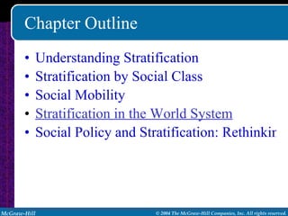 Chapter Outline Understanding Stratification Stratification by Social Class Social Mobility Stratification in the World System Social Policy and Stratification: Rethinking Welfare in North America and Europe 