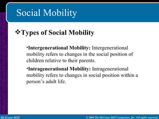 Social Mobility Types of Social Mobility Intergenerational Mobility:  Intergenerational mobility refers to changes in the social position of children relative to their parents. Intragenerational Mobility:  Intragenerational mobility refers to changes in social position within a person’s adult life. 