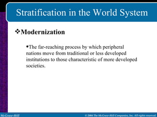 Stratification in the World System Modernization The far-reaching process by which peripheral nations move from traditional or less developed institutions to those characteristic of more developed societies. 