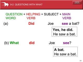A bat.   He saw a bat. Yes, he did.   He saw a bat. (a)  Did   Joe   see  a bat? (b)  What   did  Joe   see ? QUESTION  +  HELPING   + SUBJECT   +  MAIN WORD   VERB   VERB 9-2  QUESTIONS WITH WHAT 
