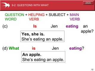 An apple.   She’s eating an apple. Yes, she is.   She’s eating an apple. (c)  Is   Jen   eating   an    apple? (d)  What   is  Jen   eating ? QUESTION  +  HELPING   + SUBJECT   +  MAIN WORD   VERB   VERB 9-2  QUESTIONS WITH WHAT 