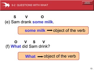 (e) Sam drank  some milk . (f)  What  did Sam drink? S  V  O some milk object of the verb O  V  S  V object of the verb What 9-2  QUESTIONS WITH WHAT 