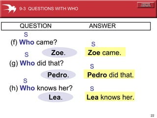 Pedro . QUESTION  ANSWER   (g)  Who   did that? (h)  Who   knows her? Lea .  Pedro  did that. Lea  knows her. S 9-3  QUESTIONS WITH WHO S S S S (f)  Who   came? Zoe . Zoe  came. S 