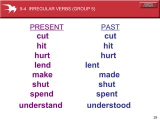 PRESENT   PAST cut   cut hit   hit hurt   hurt lend   lent make made shut   shut spend   spent understand   understood   9-4  IRREGULAR VERBS (GROUP 5) 