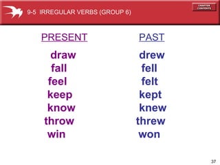 PRESENT   PAST draw  drew   fall   fell feel   felt keep  kept know  knew throw threw win   won  9-5  IRREGULAR VERBS (GROUP 6) 