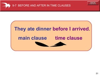 They ate dinner   before I arrived . main clause   time clause 9-7  BEFORE AND AFTER IN TIME CLAUSES 