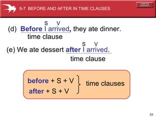 (d)  Before   I arrived ,  they ate dinner.  time clause before  + S + V after  + S + V time clauses 9-7  BEFORE AND AFTER IN TIME CLAUSES (e)   We ate dessert  after   I arrived . time clause S  V   S  V   