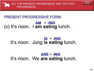 (c) It’s noon.  I  am eating  lunch. PRESENT   PROGRESSIVE FORM: AM IS It’s noon.  Jung  is eating  lunch. It’s noon.  We  are eating  lunch. +   - ING +   - ING +  - ING ARE 9-9  THE PRESENT PROGRESSIVE AND THE PAST  PROGRESSIVE 