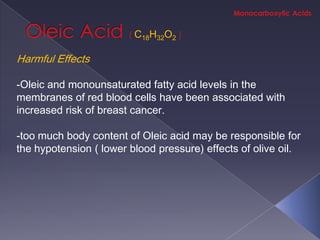 C18H32O2

Harmful Effects

-Oleic and monounsaturated fatty acid levels in the
membranes of red blood cells have been associated with
increased risk of breast cancer.

-too much body content of Oleic acid may be responsible for
the hypotension ( lower blood pressure) effects of olive oil.
 