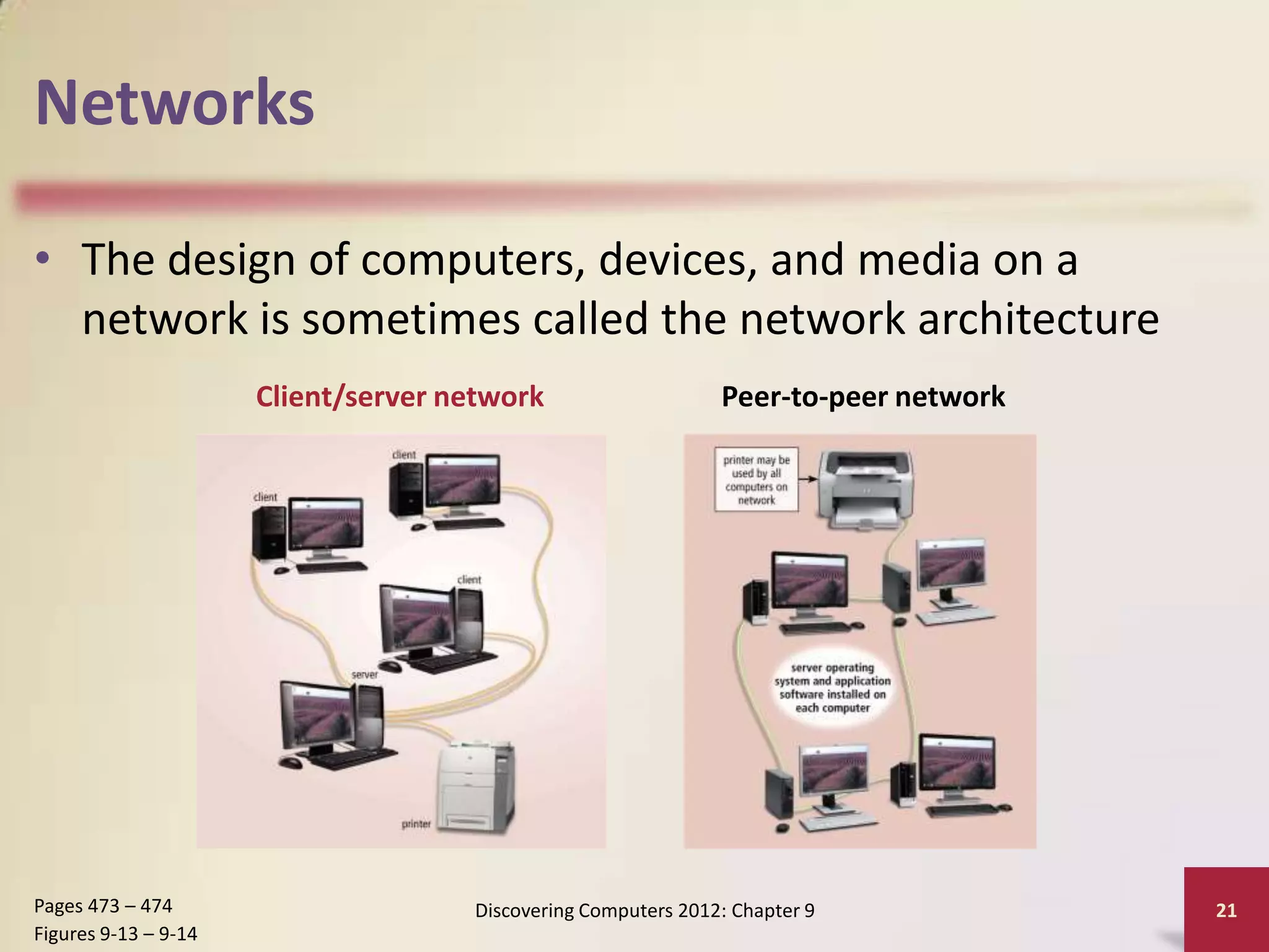 Networks

• The design of computers, devices, and media on a
  network is sometimes called the network architecture
                      Client/server network                    Peer-to-peer network




Pages 473 – 474                      Discovering Computers 2012: Chapter 9            21
Figures 9-13 – 9-14
 