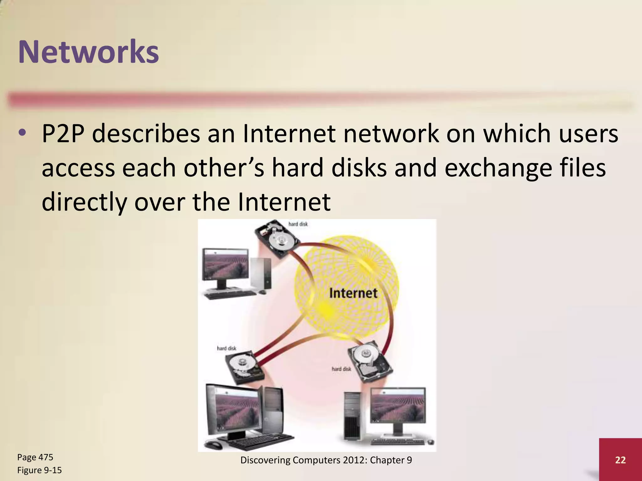 Networks

• P2P describes an Internet network on which users
  access each other’s hard disks and exchange files
  directly over the Internet




Page 475          Discovering Computers 2012: Chapter 9   22
Figure 9-15
 