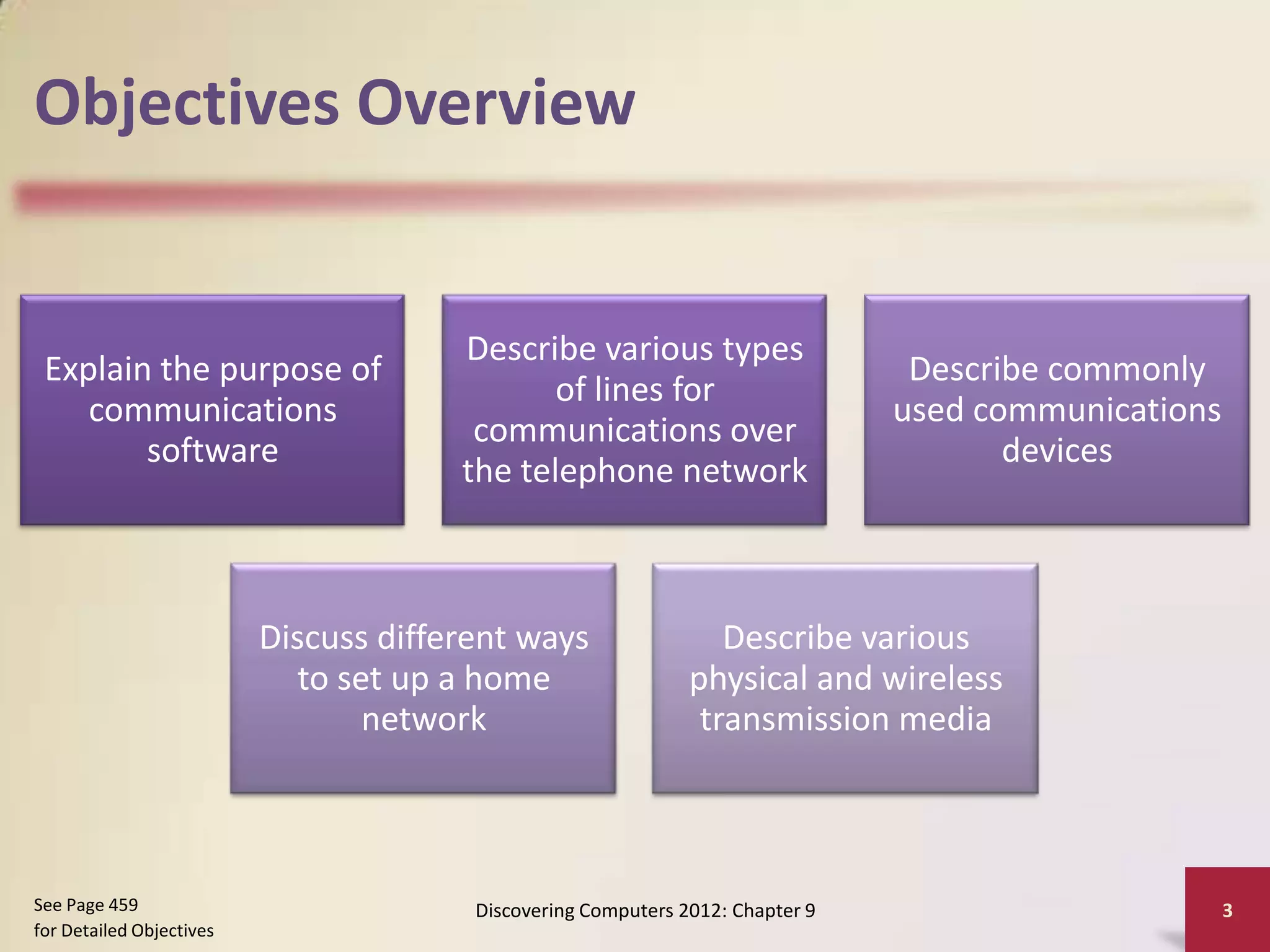 Objectives Overview


                                       Describe various types
 Explain the purpose of                                                          Describe commonly
                                              of lines for
    communications                                                              used communications
                                        communications over
        software                                                                       devices
                                       the telephone network



                          Discuss different ways                  Describe various
                            to set up a home                   physical and wireless
                                 network                        transmission media



See Page 459                            Discovering Computers 2012: Chapter 9                         3
for Detailed Objectives
 