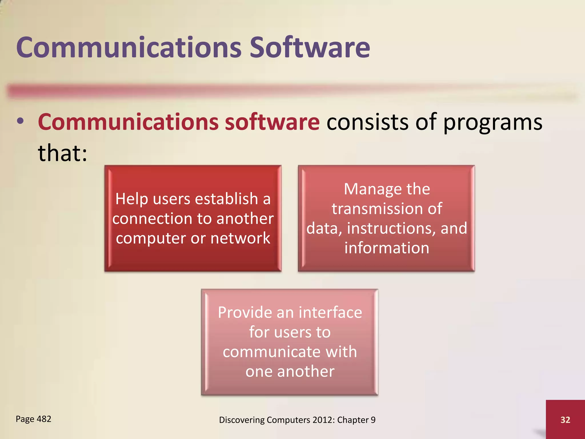 Communications Software

• Communications software consists of programs
  that:
                                                  Manage the
           Help users establish a
                                                transmission of
           connection to another
                                             data, instructions, and
           computer or network
                                                  information


                         Provide an interface
                             for users to
                          communicate with
                            one another

Page 482                 Discovering Computers 2012: Chapter 9         32
 