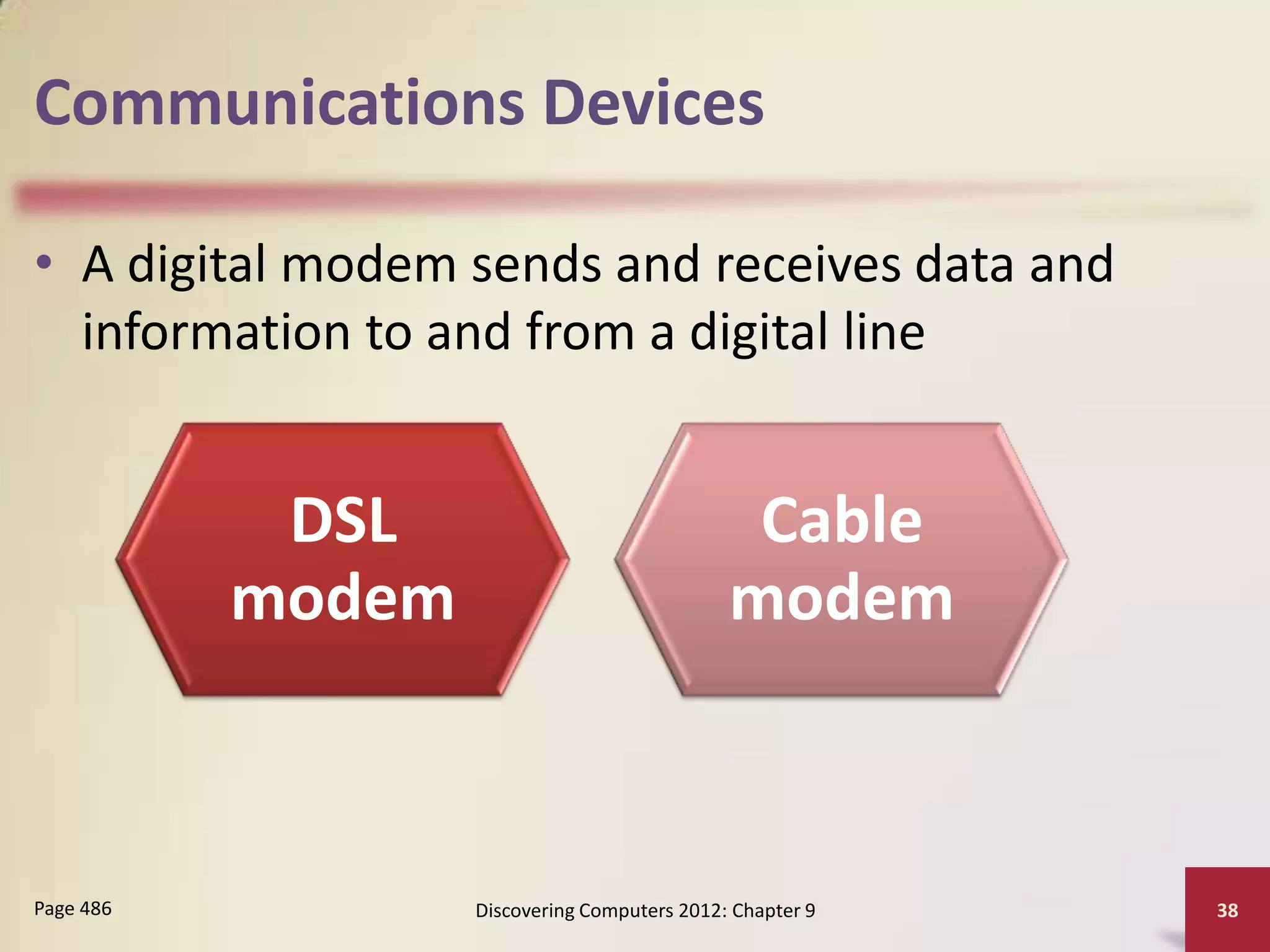 Communications Devices

• A digital modem sends and receives data and
  information to and from a digital line


            DSL                                Cable
           modem                              modem



Page 486           Discovering Computers 2012: Chapter 9   38
 