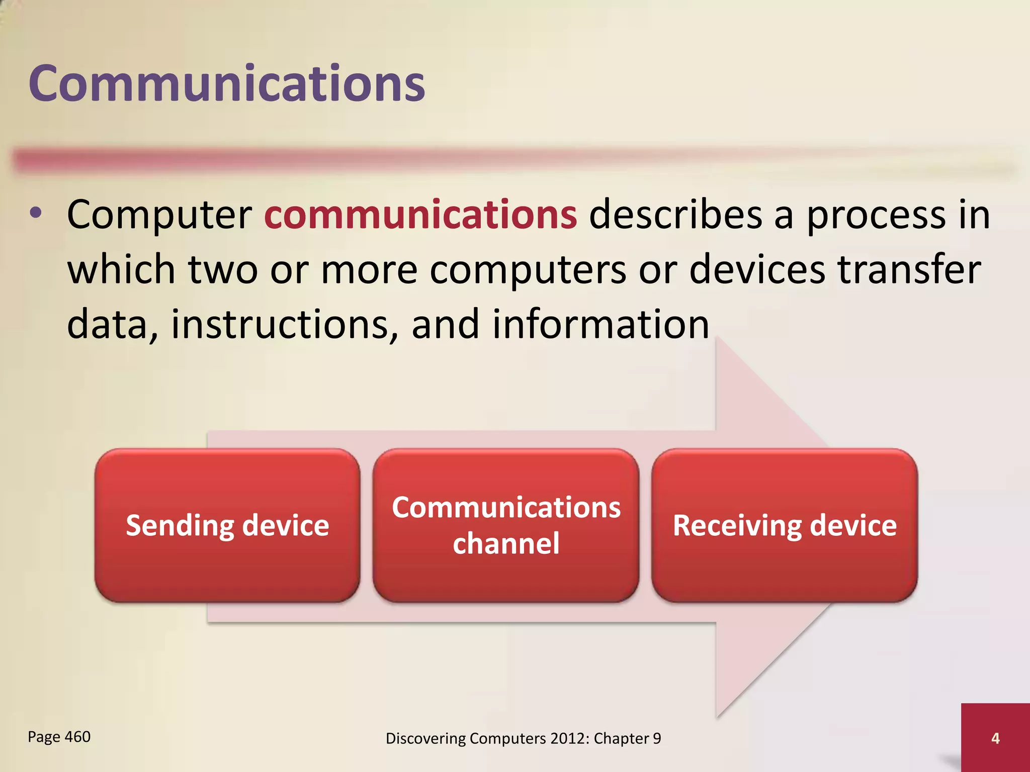 Communications

• Computer communications describes a process in
  which two or more computers or devices transfer
  data, instructions, and information


                            Communications
           Sending device                                           Receiving device
                               channel




Page 460                    Discovering Computers 2012: Chapter 9                      4
 