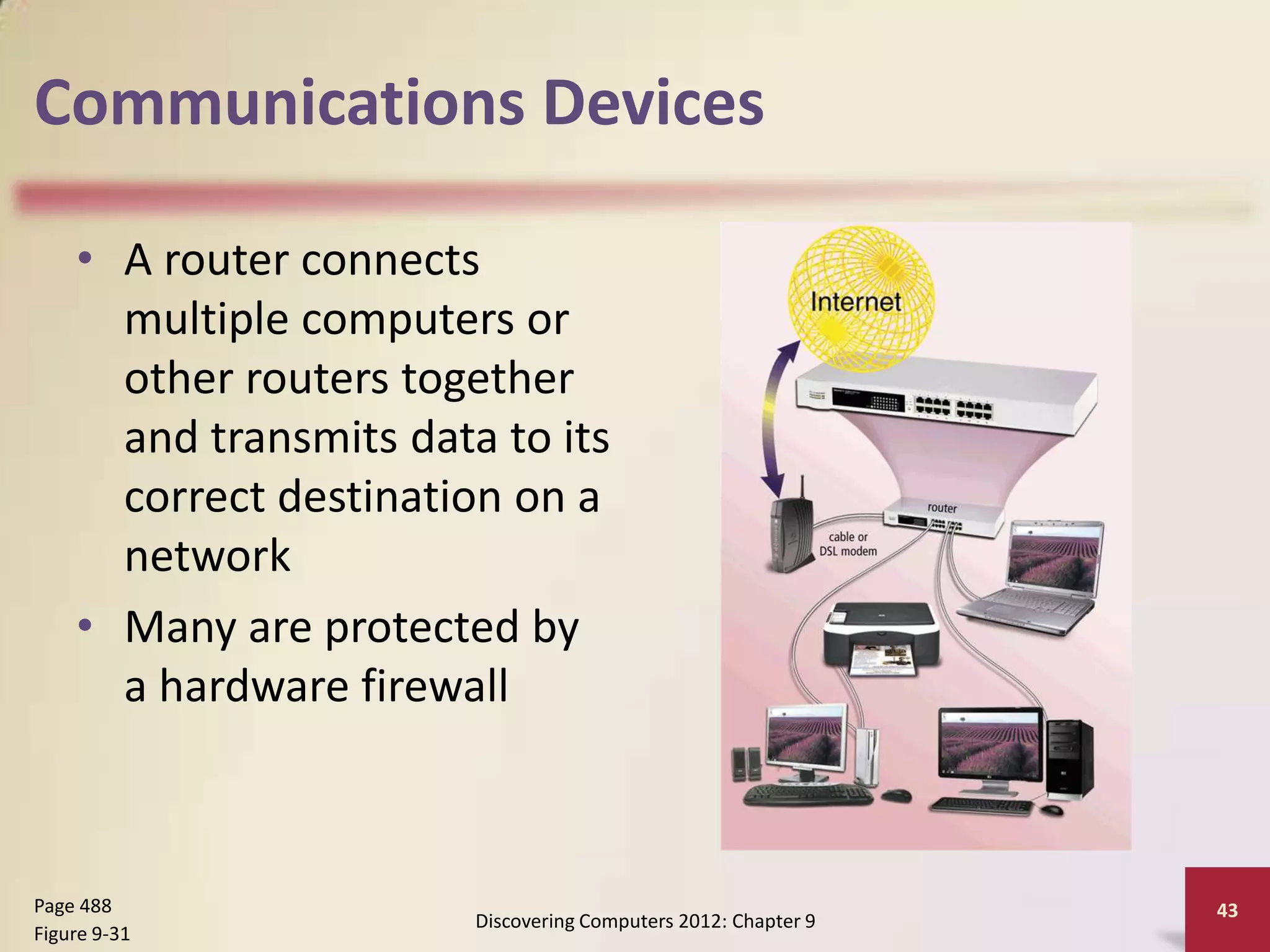 Communications Devices

    • A router connects
      multiple computers or
      other routers together
      and transmits data to its
      correct destination on a
      network
    • Many are protected by
      a hardware firewall



Page 488                                                        43
                        Discovering Computers 2012: Chapter 9
Figure 9-31
 