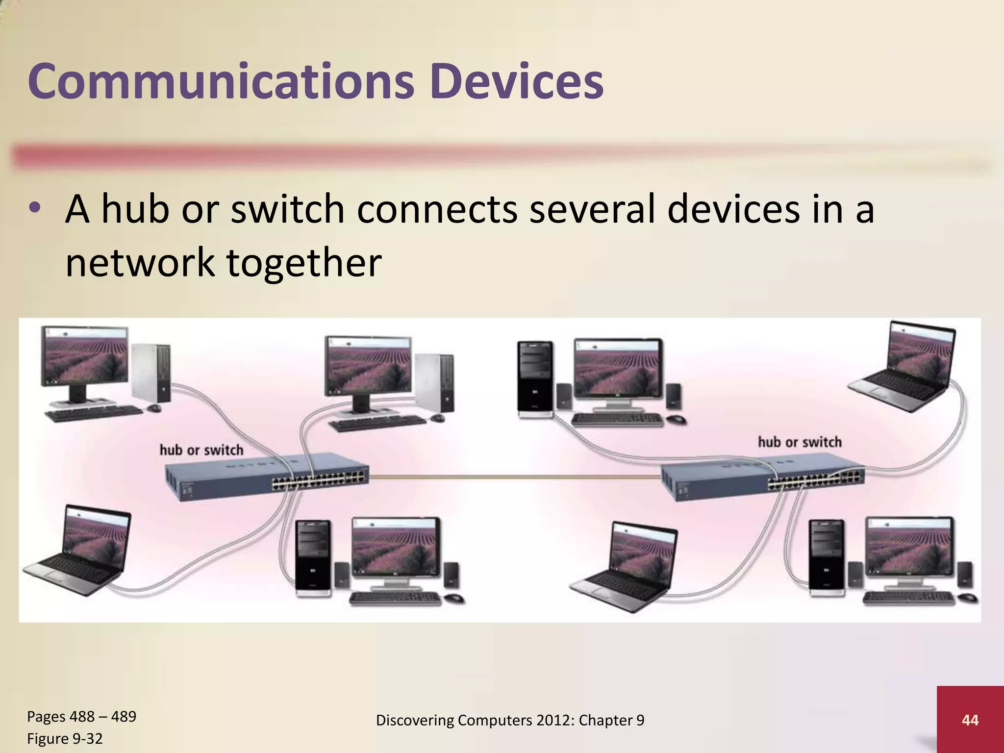 Communications Devices

• A hub or switch connects several devices in a
  network together




Pages 488 – 489    Discovering Computers 2012: Chapter 9   44
Figure 9-32
 