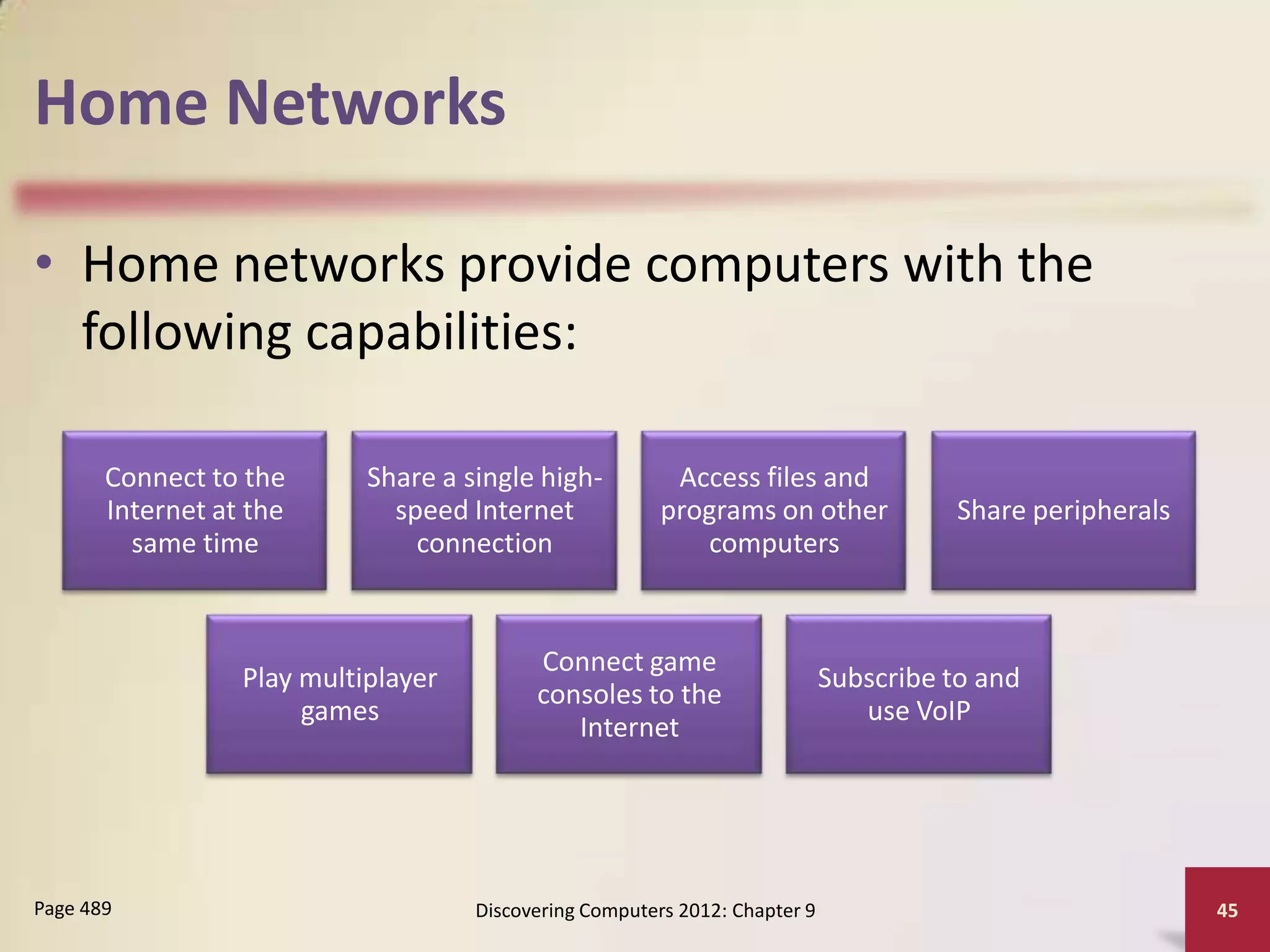 Home Networks

• Home networks provide computers with the
  following capabilities:

       Connect to the       Share a single high-          Access files and
       Internet at the        speed Internet             programs on other              Share peripherals
         same time              connection                  computers


                                           Connect game
                  Play multiplayer                                           Subscribe to and
                                           consoles to the
                       games                                                    use VoIP
                                              Internet




Page 489                             Discovering Computers 2012: Chapter 9                                  45
 