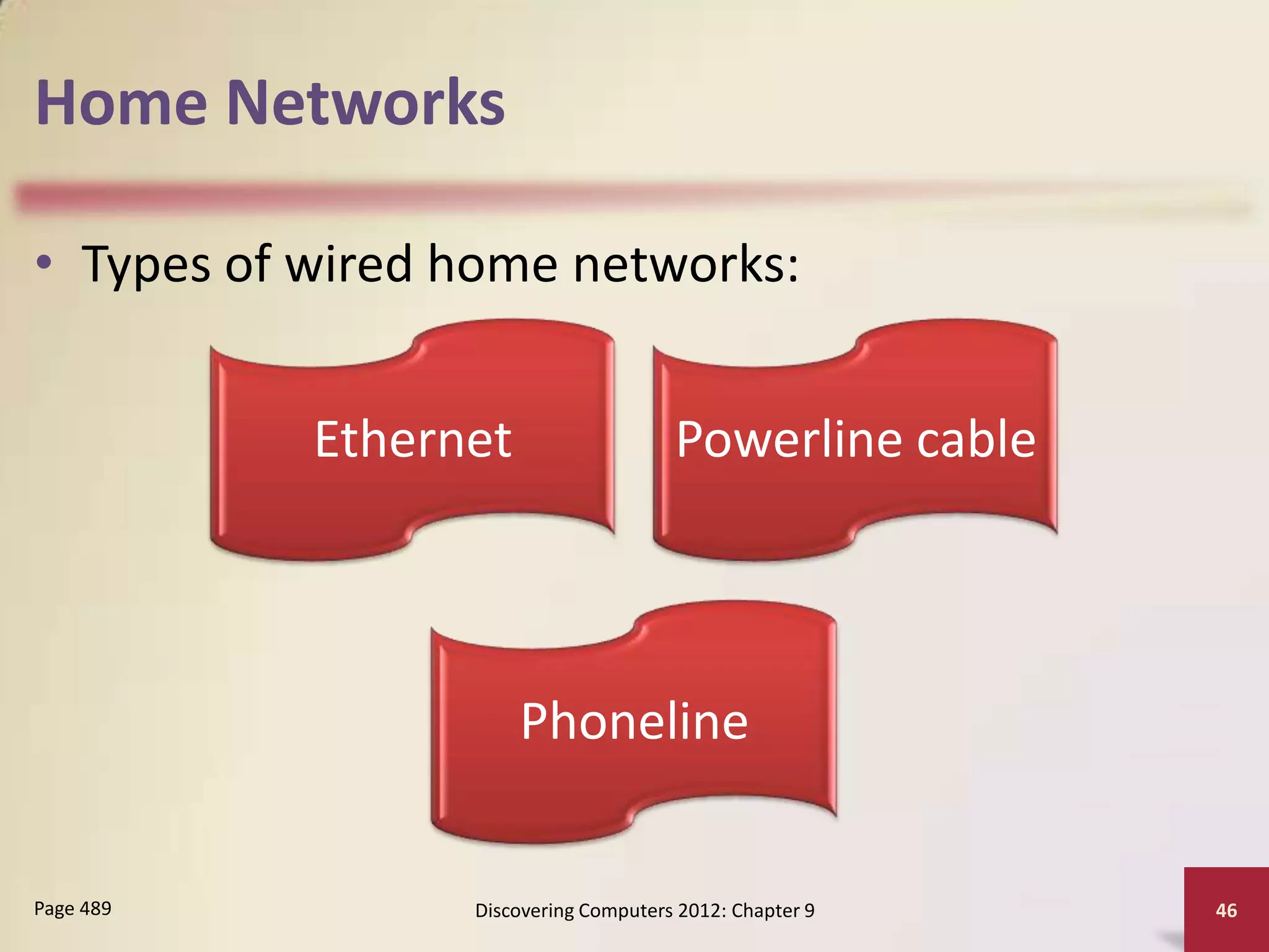 Home Networks

• Types of wired home networks:


           Ethernet                   Powerline cable



                      Phoneline


Page 489         Discovering Computers 2012: Chapter 9   46
 