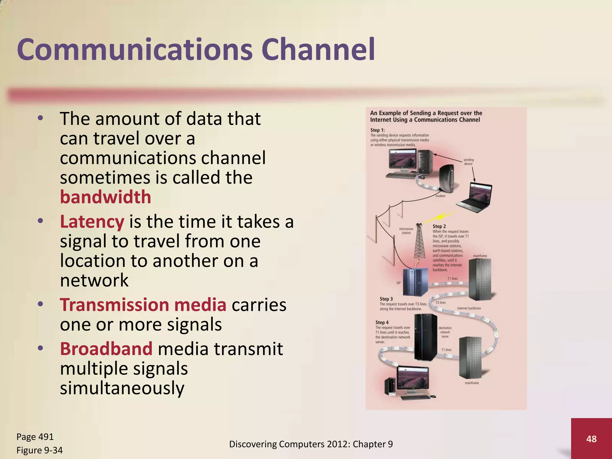 Communications Channel
    • The amount of data that
      can travel over a
      communications channel
      sometimes is called the
      bandwidth
    • Latency is the time it takes a
      signal to travel from one
      location to another on a
      network
    • Transmission media carries
      one or more signals
    • Broadband media transmit
      multiple signals
      simultaneously

Page 491                                                           48
                           Discovering Computers 2012: Chapter 9
Figure 9-34
 