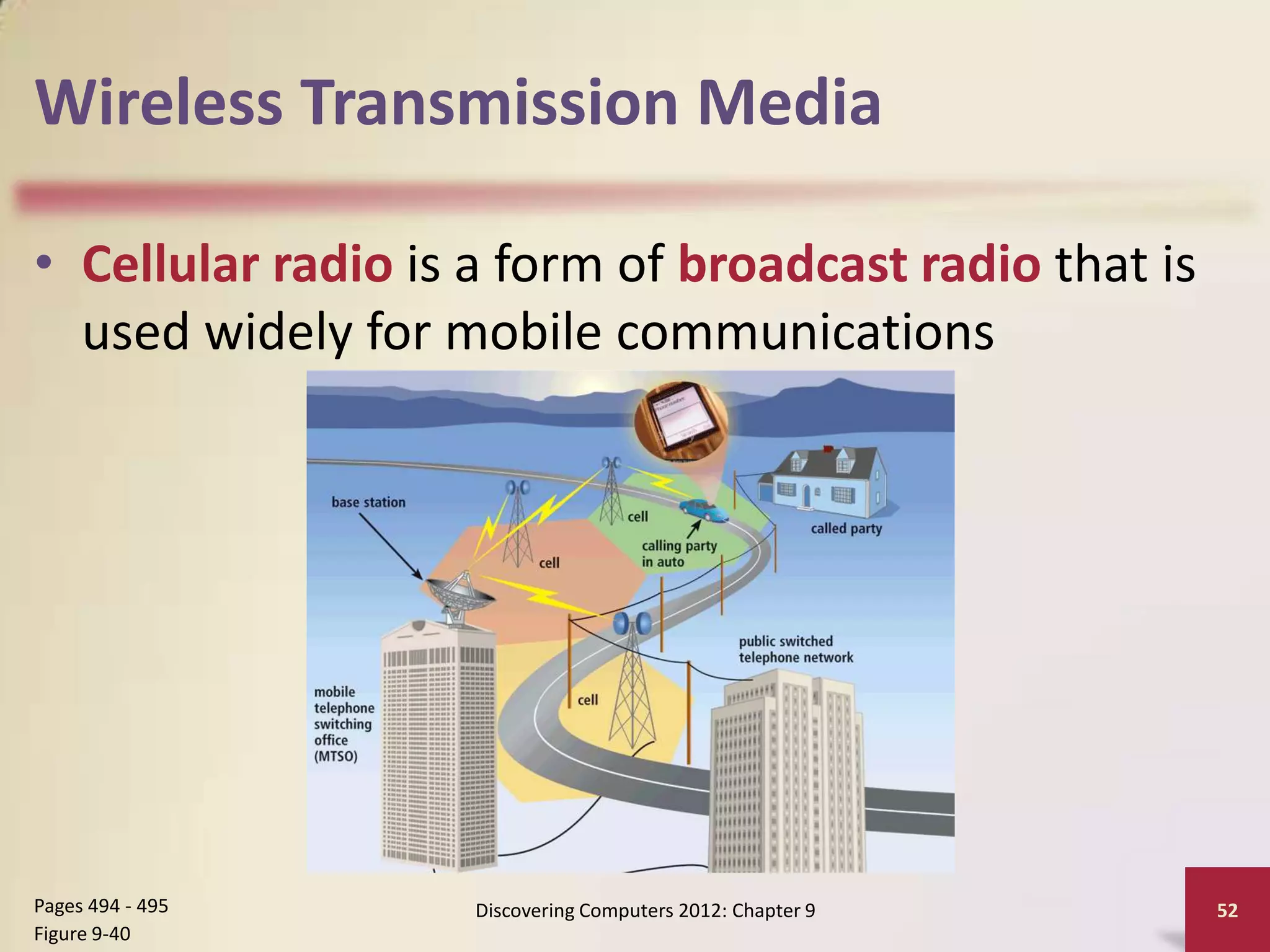 Wireless Transmission Media

• Cellular radio is a form of broadcast radio that is
  used widely for mobile communications




Pages 494 - 495     Discovering Computers 2012: Chapter 9   52
Figure 9-40
 