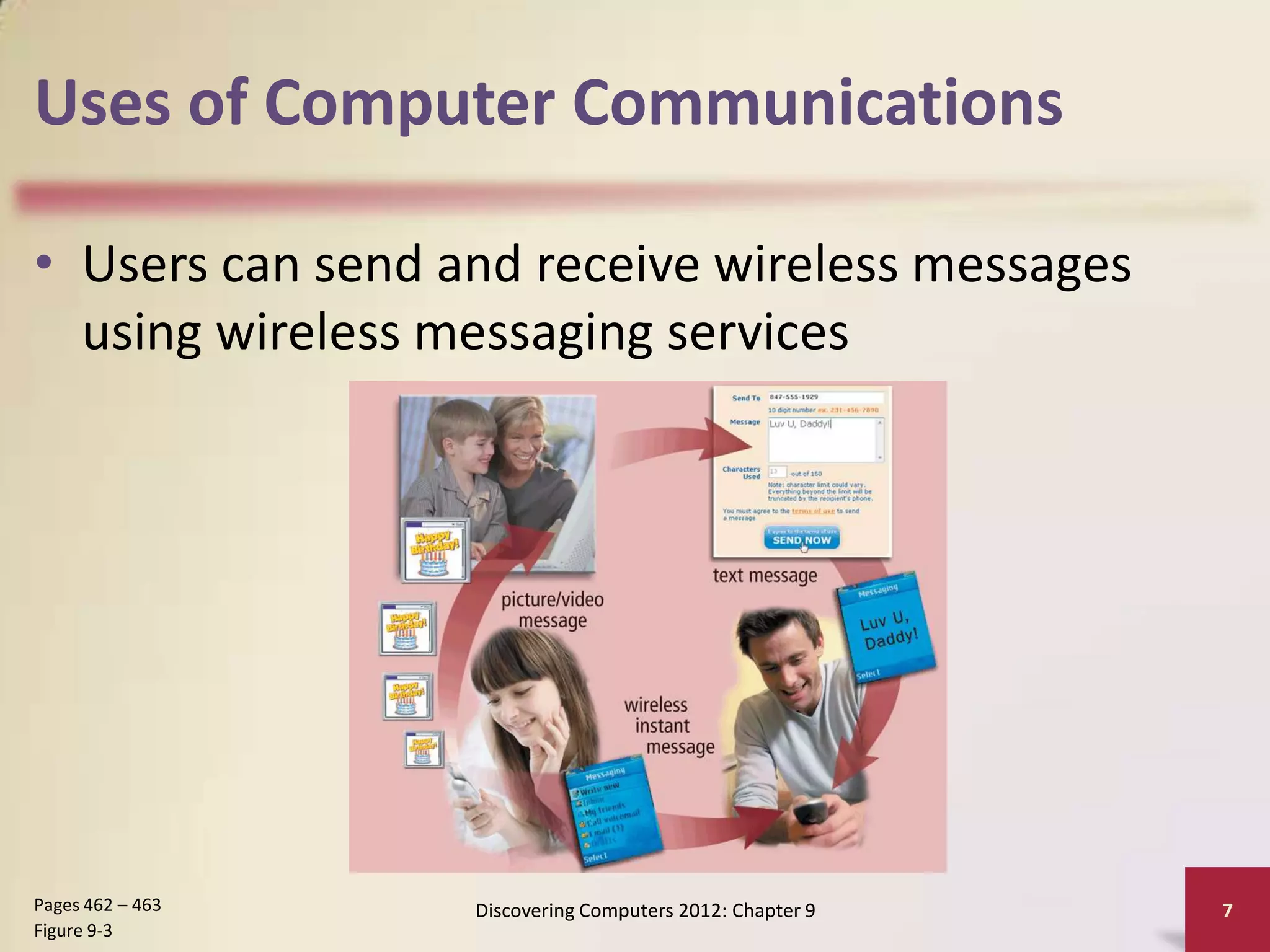 Uses of Computer Communications

• Users can send and receive wireless messages
  using wireless messaging services




Pages 462 – 463   Discovering Computers 2012: Chapter 9   7
Figure 9-3
 