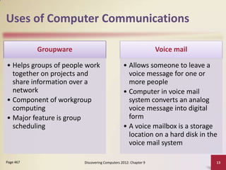 Uses of Computer Communications

           Groupware                                            Voice mail

• Helps groups of people work                  • Allows someone to leave a
  together on projects and                       voice message for one or
  share information over a                       more people
  network                                      • Computer in voice mail
• Component of workgroup                         system converts an analog
  computing                                      voice message into digital
• Major feature is group                         form
  scheduling                                   • A voice mailbox is a storage
                                                 location on a hard disk in the
                                                 voice mail system

Page 467                Discovering Computers 2012: Chapter 9                 13
 