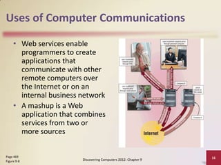 Uses of Computer Communications

     • Web services enable
       programmers to create
       applications that
       communicate with other
       remote computers over
       the Internet or on an
       internal business network
     • A mashup is a Web
       application that combines
       services from two or
       more sources


Page 469                                                         16
Figure 9-8               Discovering Computers 2012: Chapter 9
 