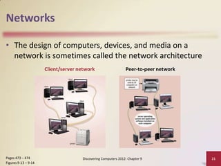 Networks

• The design of computers, devices, and media on a
  network is sometimes called the network architecture
                      Client/server network                    Peer-to-peer network




Pages 473 – 474                      Discovering Computers 2012: Chapter 9            21
Figures 9-13 – 9-14
 