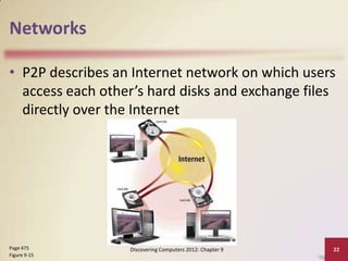 Networks

• P2P describes an Internet network on which users
  access each other’s hard disks and exchange files
  directly over the Internet




Page 475          Discovering Computers 2012: Chapter 9   22
Figure 9-15
 
