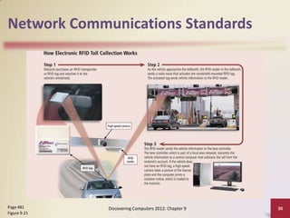 Network Communications Standards




Page 481      Discovering Computers 2012: Chapter 9   30
Figure 9-21
 