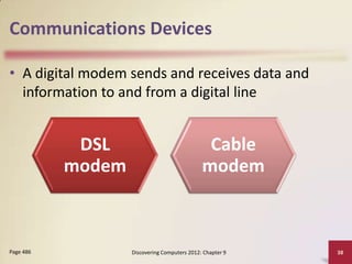 Communications Devices

• A digital modem sends and receives data and
  information to and from a digital line


            DSL                                Cable
           modem                              modem



Page 486           Discovering Computers 2012: Chapter 9   38
 