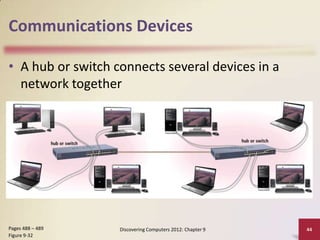 Communications Devices

• A hub or switch connects several devices in a
  network together




Pages 488 – 489    Discovering Computers 2012: Chapter 9   44
Figure 9-32
 
