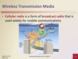 Wireless Transmission Media

• Cellular radio is a form of broadcast radio that is
  used widely for mobile communications




Pages 494 - 495     Discovering Computers 2012: Chapter 9   52
Figure 9-40
 