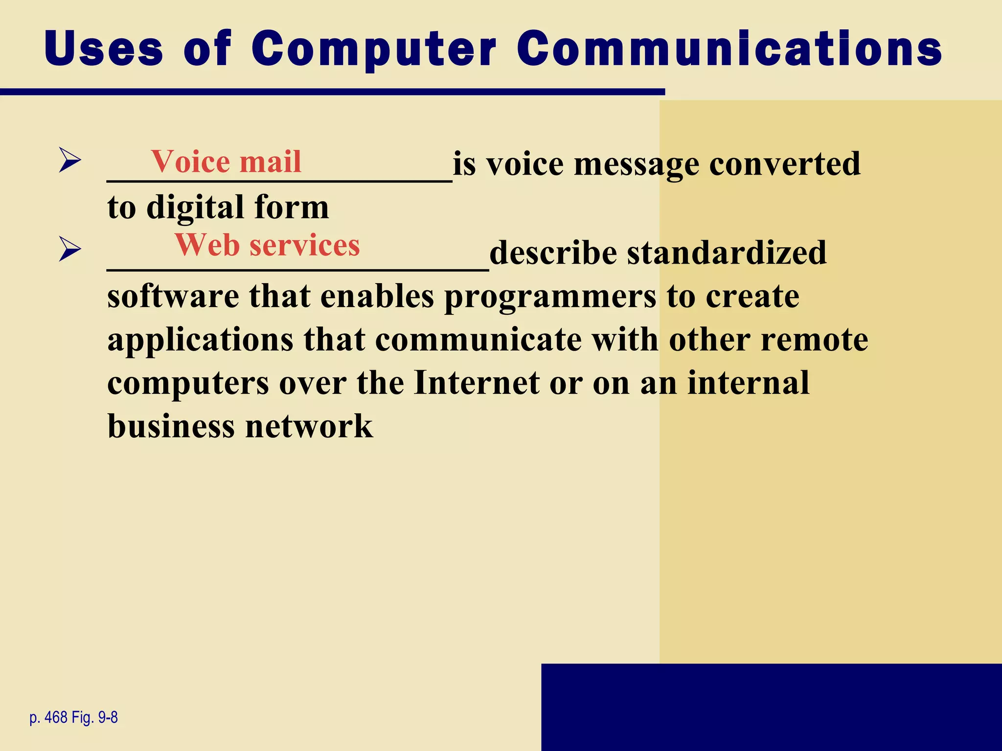 Uses of Computer Communications

     ___________________is voice message converted
         Voice mail
      to digital form
     _____________________describe standardized
           Web services
      software that enables programmers to create
      applications that communicate with other remote
      computers over the Internet or on an internal
      business network




p. 468 Fig. 9-8
 