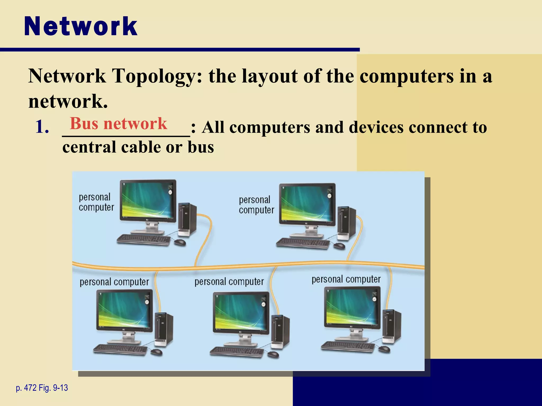 Network
   Network Topology: the layout of the computers in a
   network.
     1. _____________: All computers and devices connect to
         Bus network
              central cable or bus




p. 472 Fig. 9-13
 