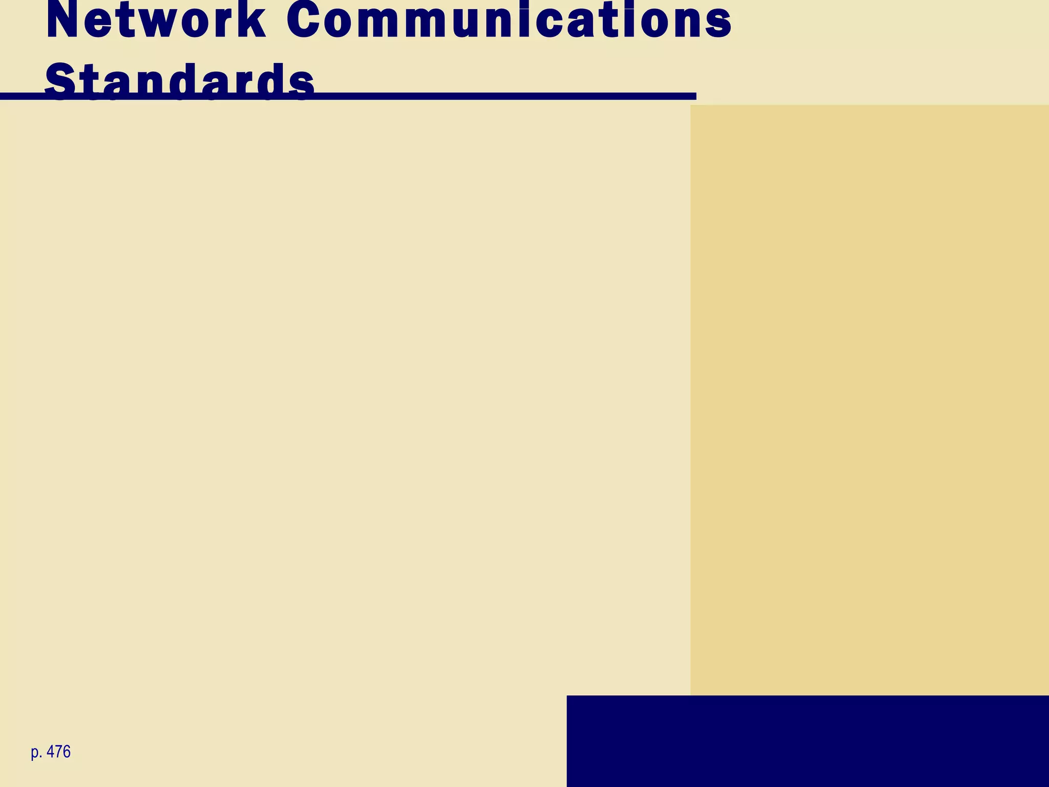 Network Communications
  Standards




p. 476
 