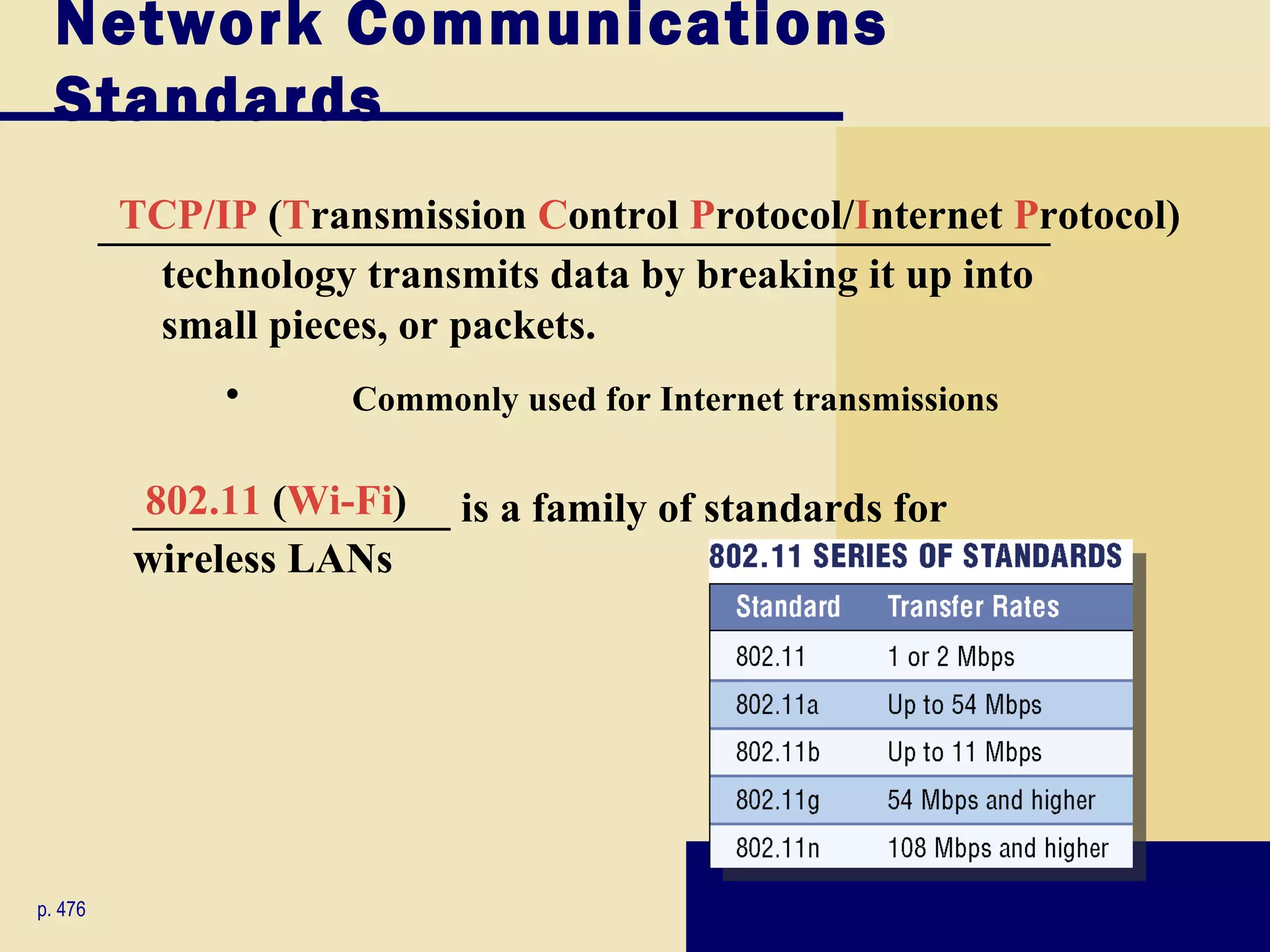 Network Communications
  Standards
         _____________________________________________
          TCP/IP (Transmission Control Protocol/Internet Protocol)
            technology transmits data by breaking it up into
            small pieces, or packets.
               •      Commonly used for Internet transmissions


          _______________ is a family of standards for
           802.11 (Wi-Fi)
          wireless LANs




p. 476
 