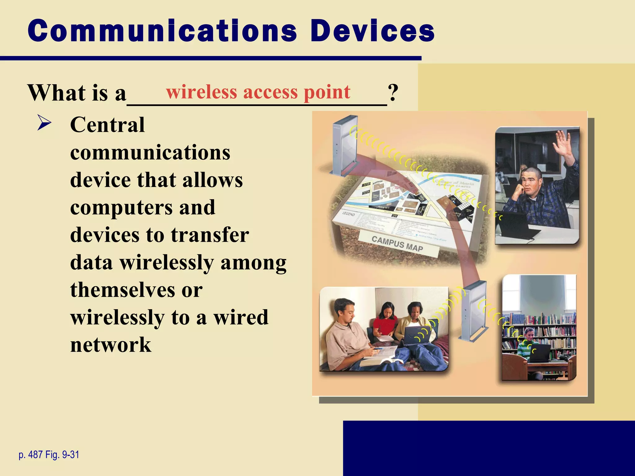 Communications Devices
  What is a_____________________?
              wireless access point
     Central
      communications
      device that allows
      computers and
      devices to transfer
      data wirelessly among
      themselves or
      wirelessly to a wired
      network



p. 487 Fig. 9-31
 