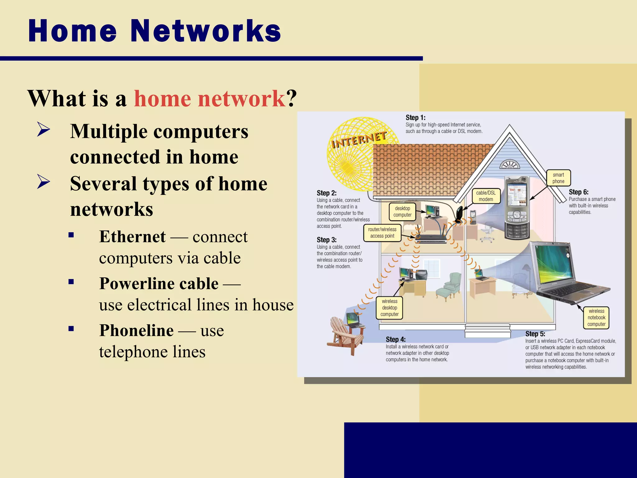 Home Networks

What is a home network?
 Multiple computers
  connected in home
 Several types of home
  networks
      Ethernet — connect
       computers via cable
      Powerline cable —
       use electrical lines in house
      Phoneline — use
       telephone lines
 